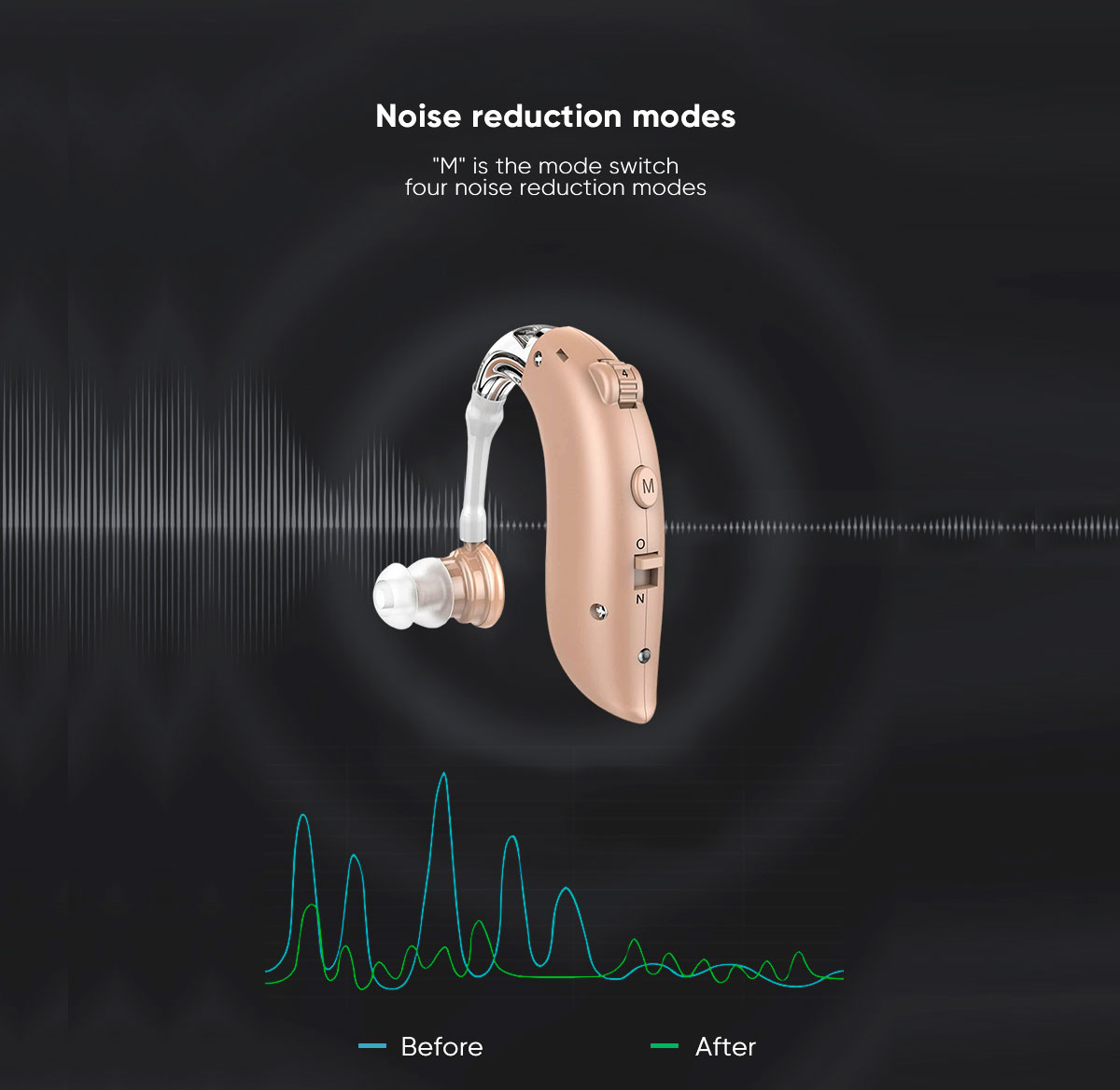 G25C-aparelhos auditivos-3