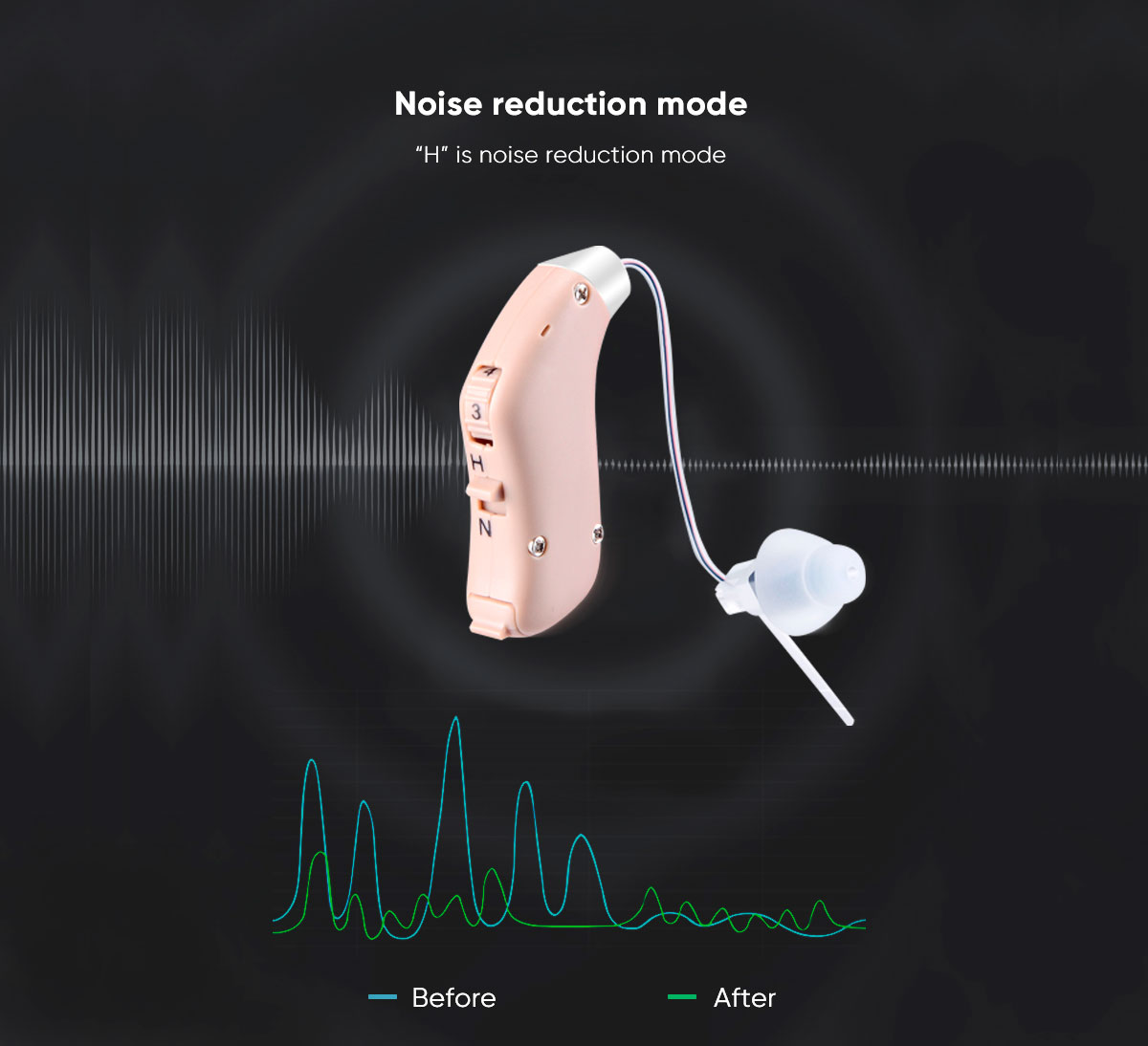 G28RIC-hallókészülékek-3