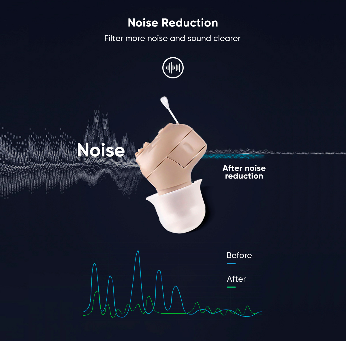 apparecchi-acustici-per-la-perdita-dell'udito--G16-2