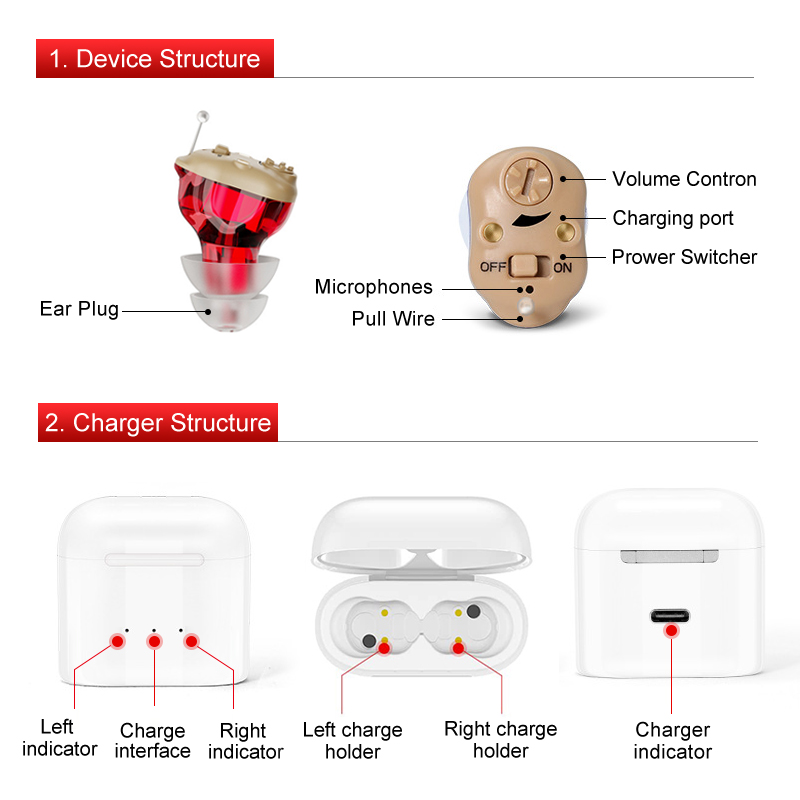 G18C rechargeable hearing aids6