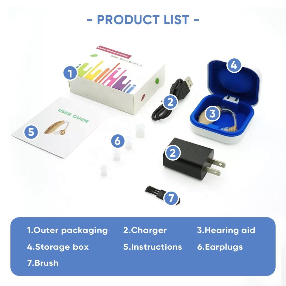 G25 hearing aids6