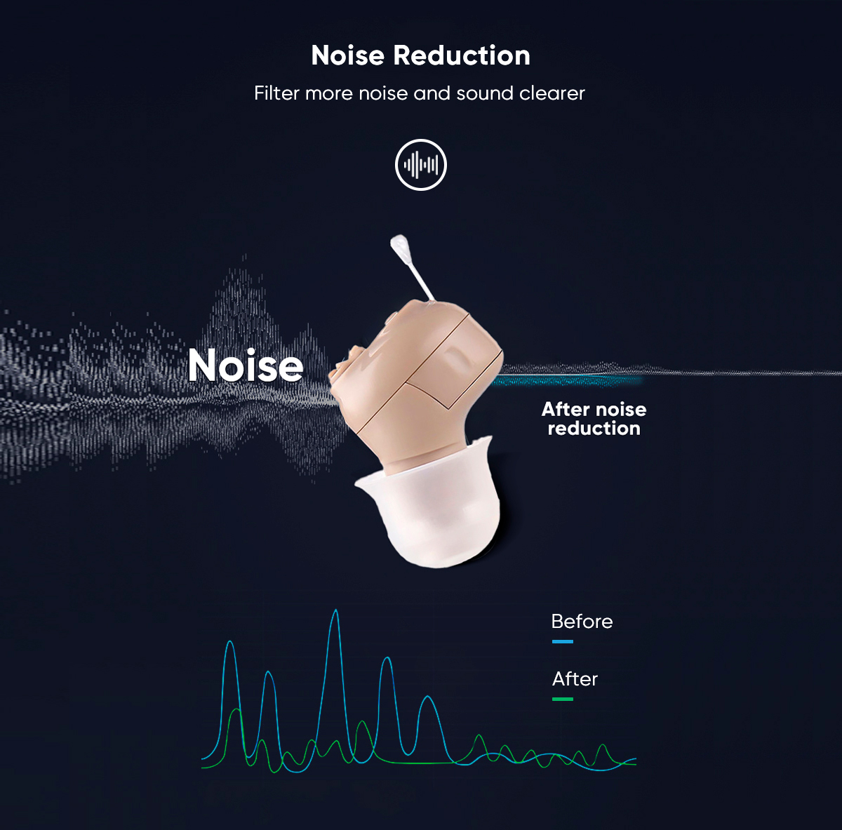 ear-hearing-aids-for-hearing-loss--G16-2